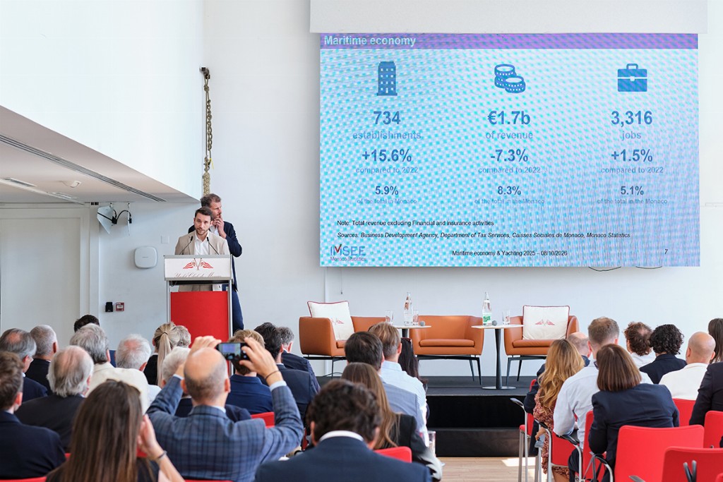 IMSEE Presents 2025 Yachting Statistics to Cluster Yachting Monaco Members